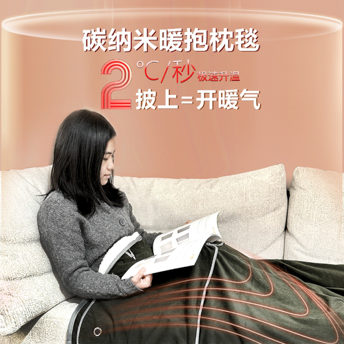 产品1.1